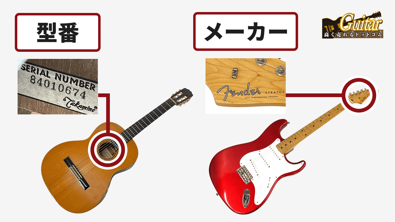 査定ポイント1