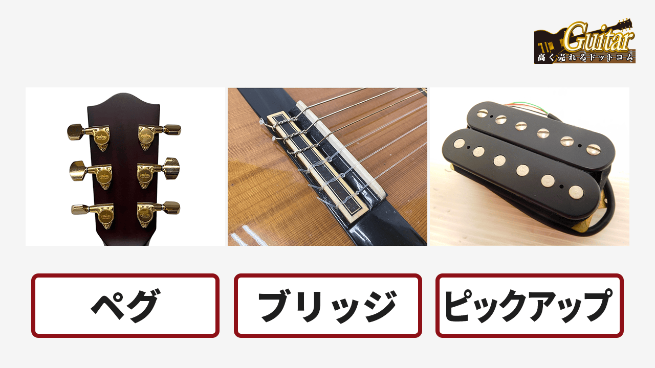 査定ポイント4